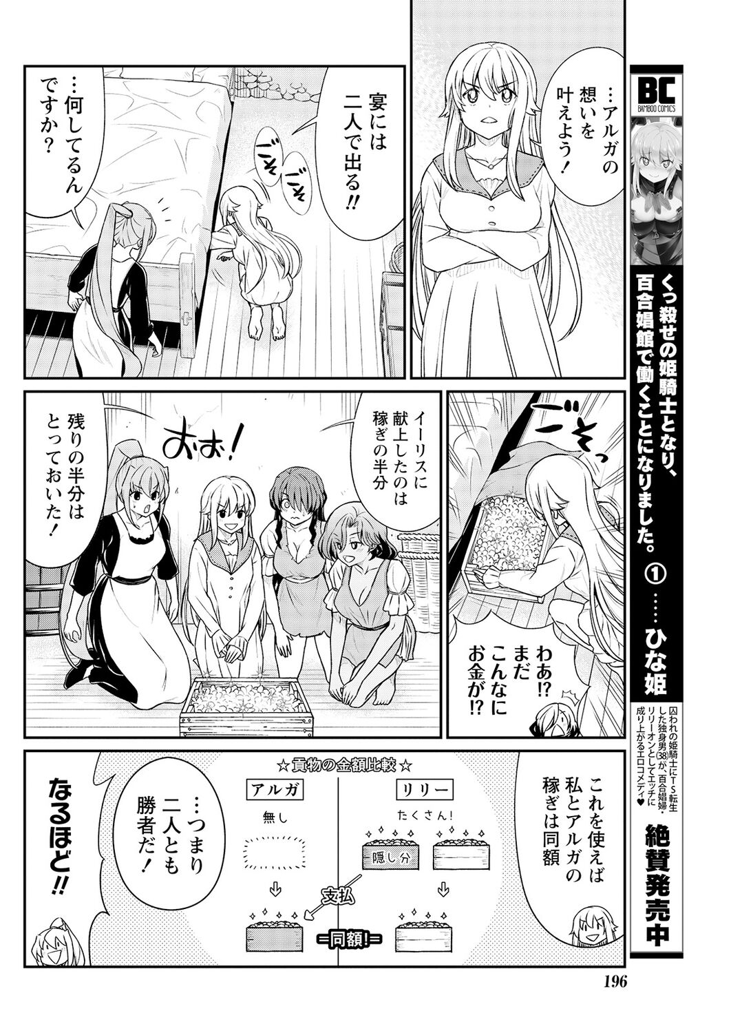 Kukkorose no Himekishi to nari, Yuri Shoukan de Hataraku koto ni Narimashita. 13 page 10 full