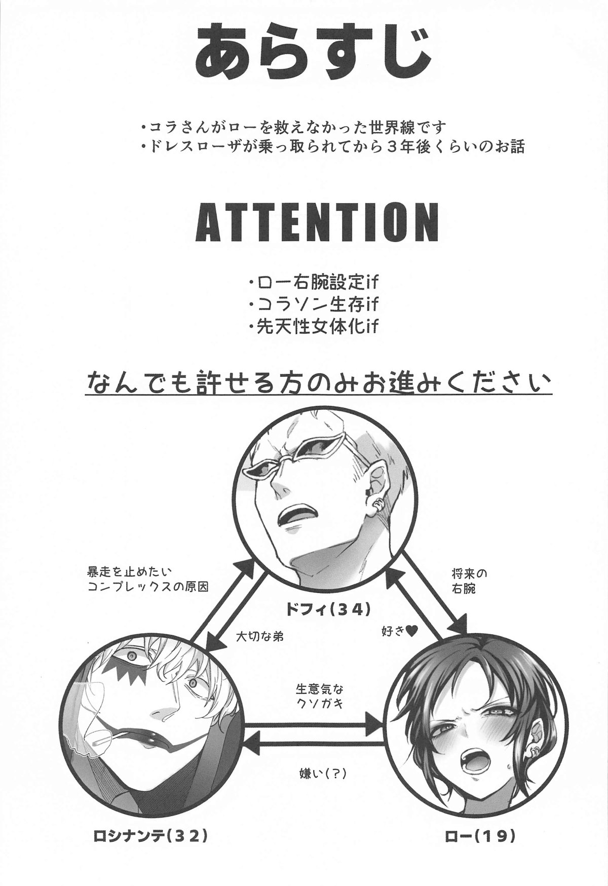 憎い憎いは好きの裏 page 2 full