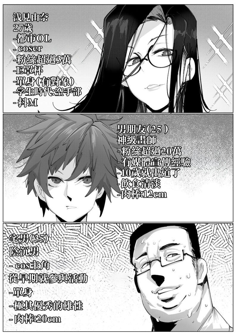 Anata no Cosplayer wa Trophy Janai Watashi wa Otaku no Chinpo ni Fukujuu suru Kimi Igai no Hito to Suru Cosplay Ecchi page 2 full