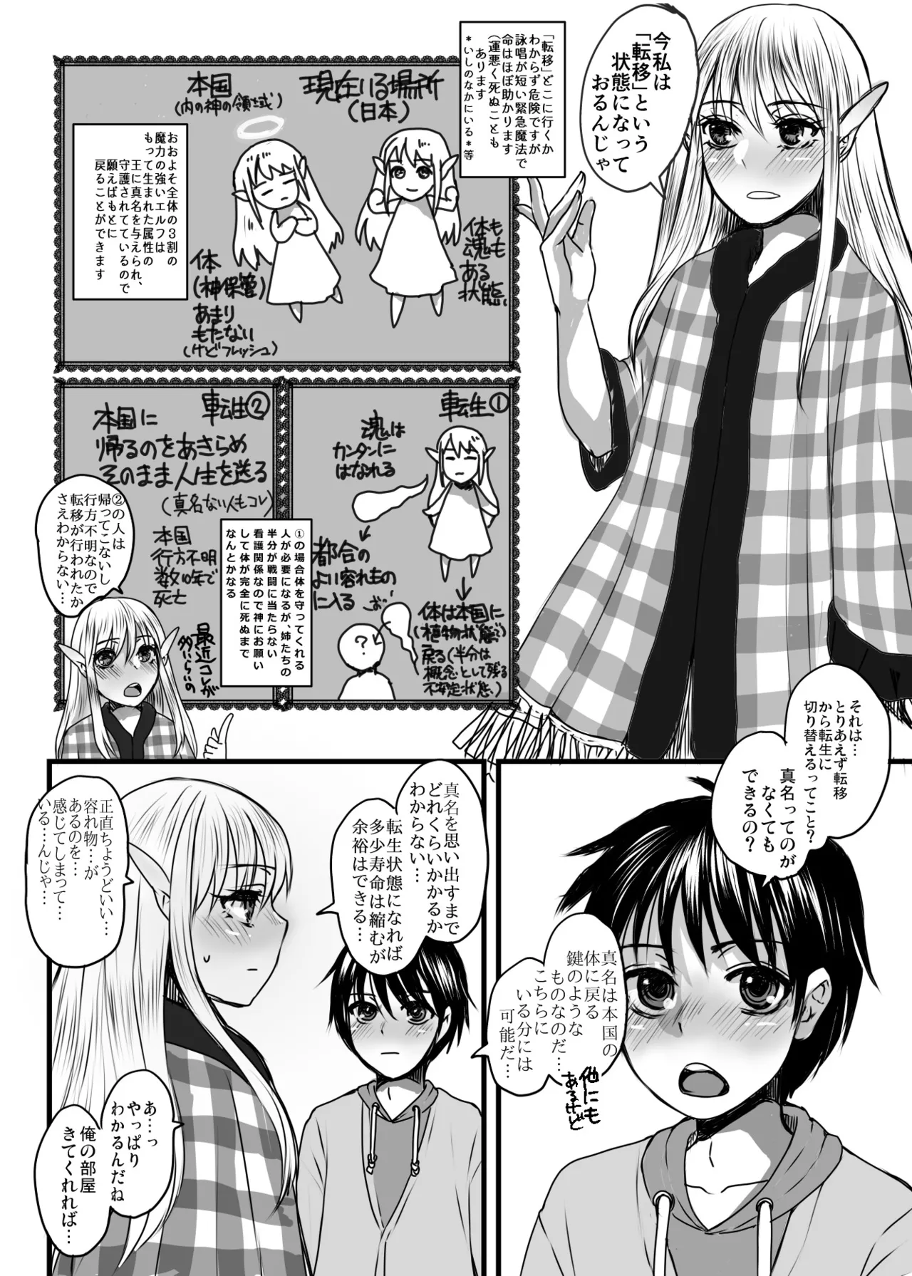128 sai no Elfga Uchi ni Tenseishitekita. Vol . 2 Dōkyohen page 4 full