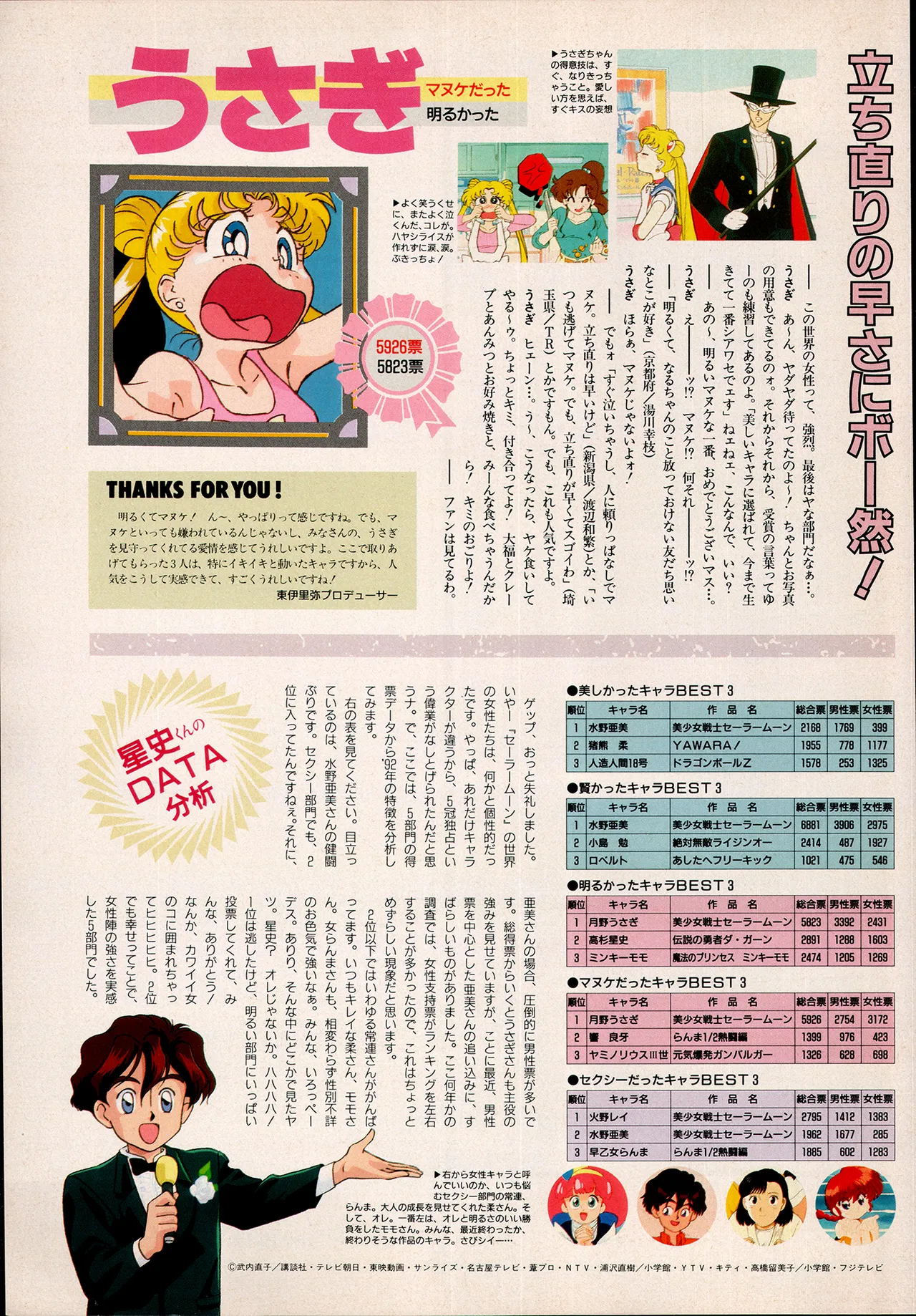 Animedia 1993 February page 7 full