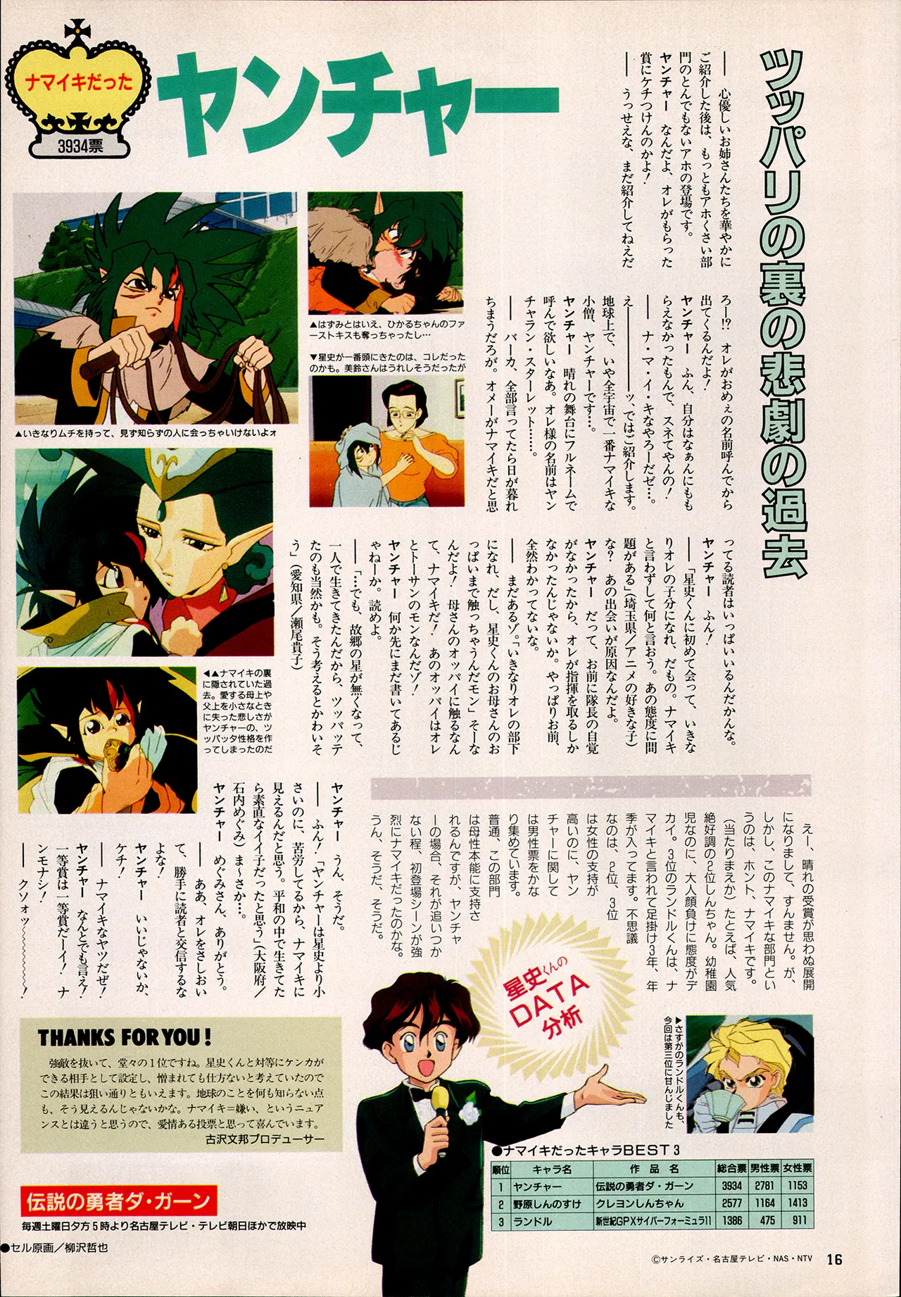 Animedia 1993 February page 8 full