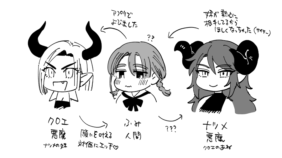 Sabishi Katta node Akuma o Shoukan shitara Taika to shite Futanari Yuri Ecchi Saserarete Shimau page 10 full