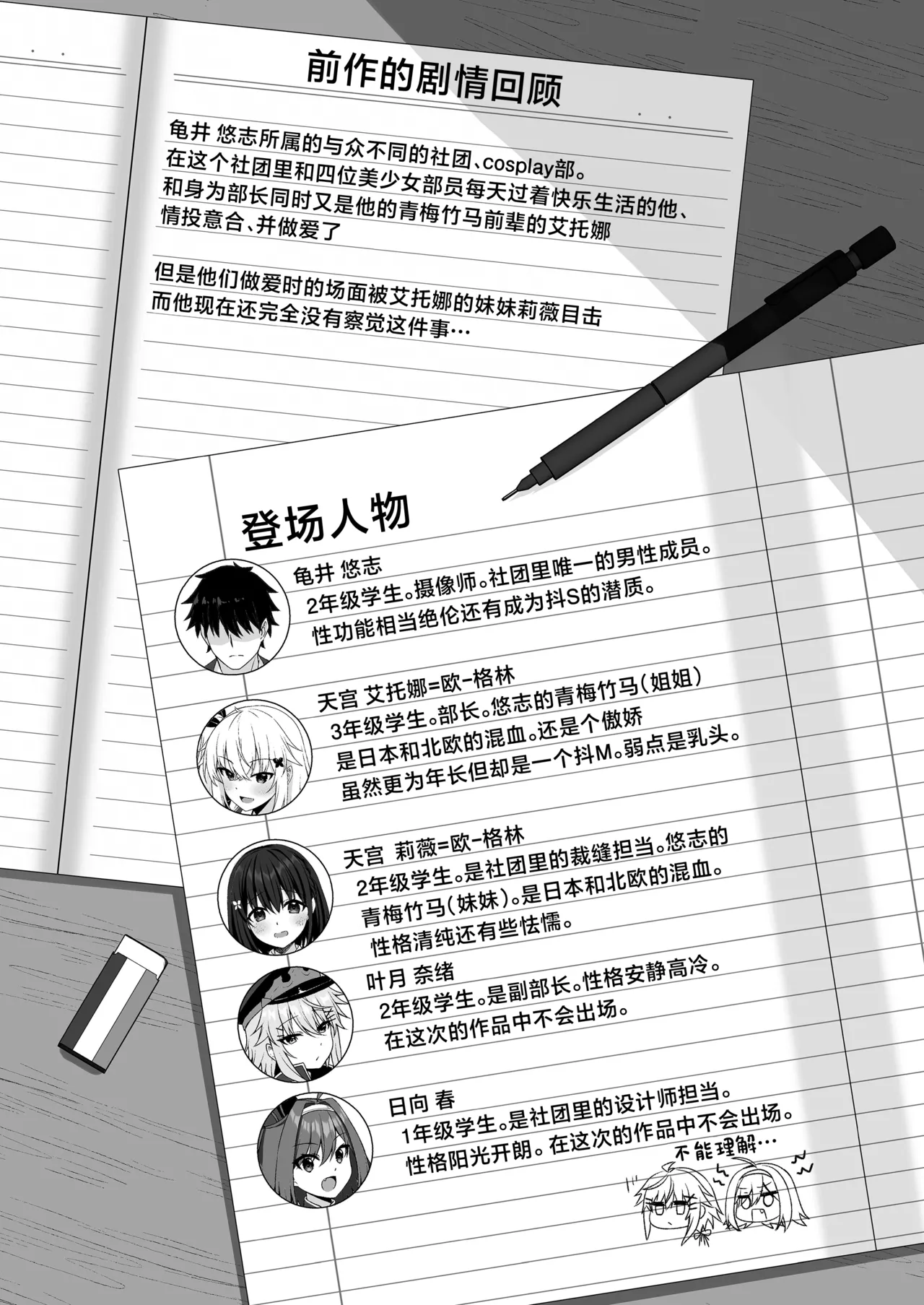 Cosplay-bu Ura Katsudou Nisshi - Cosplay CLUB Secret Activity diary2 page 3 full