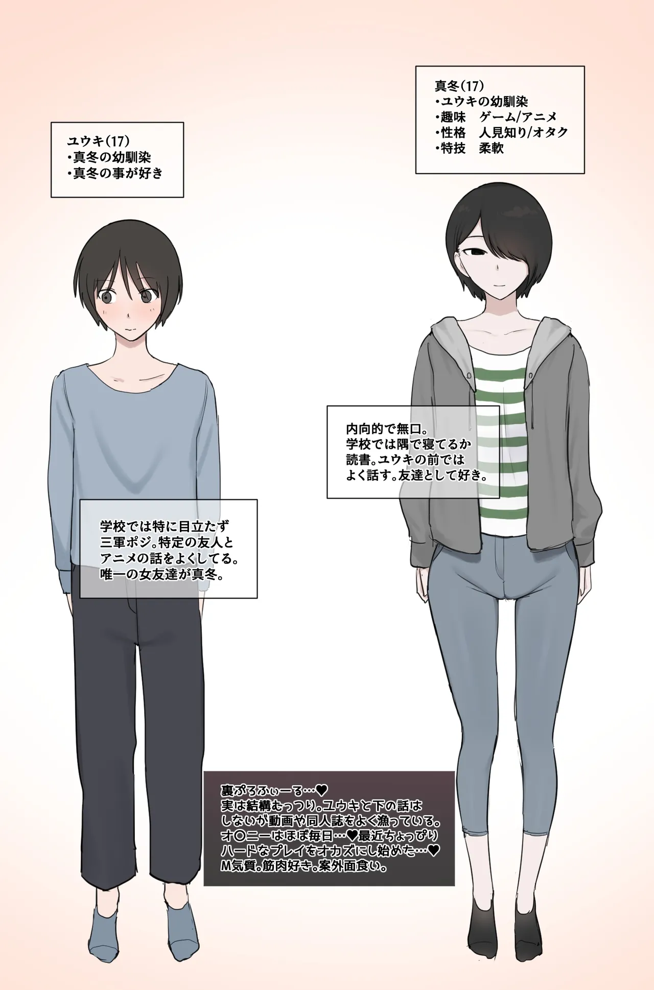 BBS オリジナル漫画part1+2 page 1 full