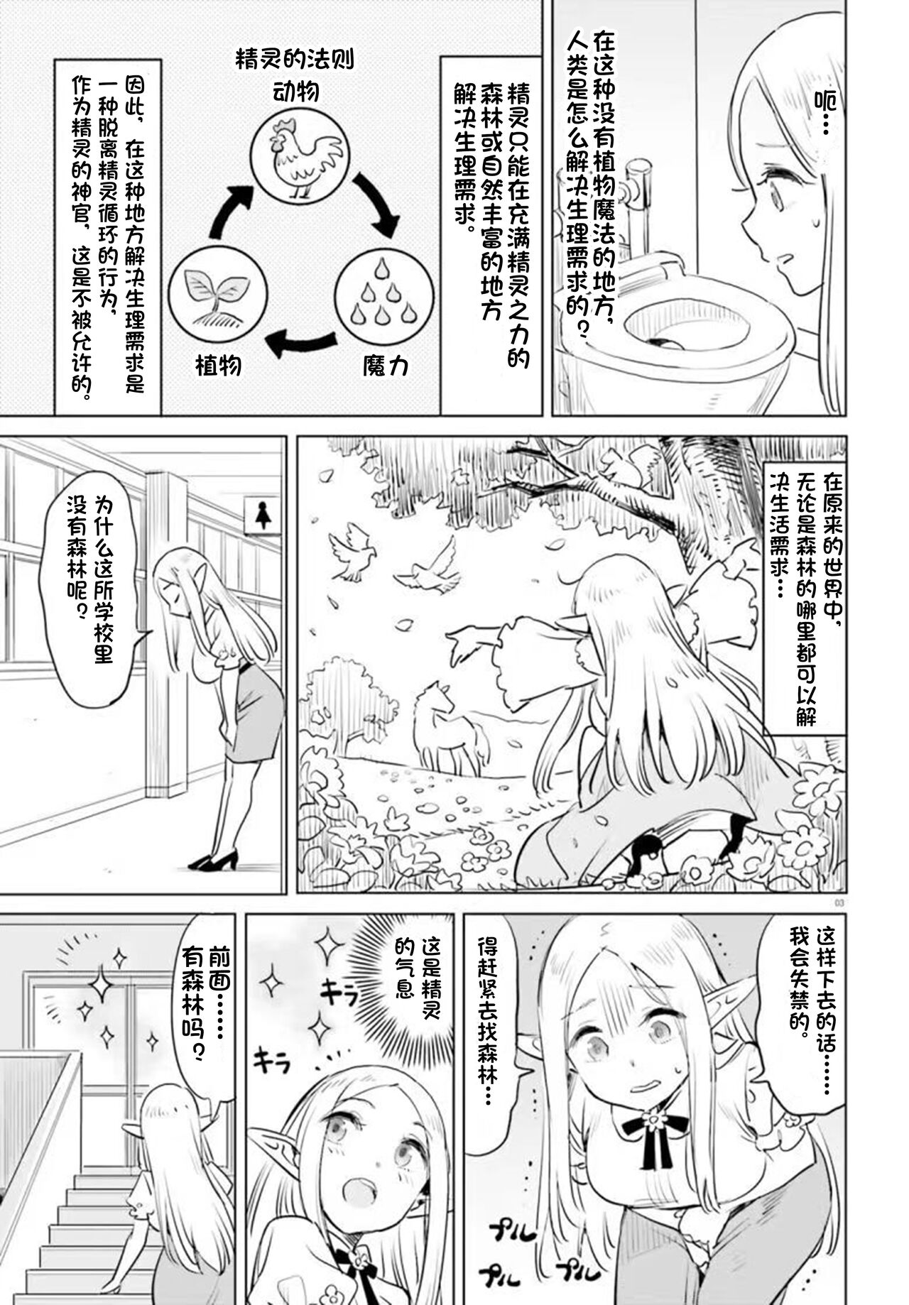 Where is the elf teacher's toilet? page 7 full