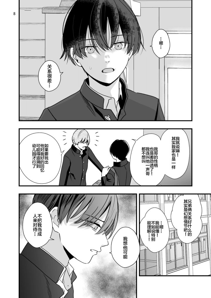 Boku shika Shiranai Ani no Kao page 8 full