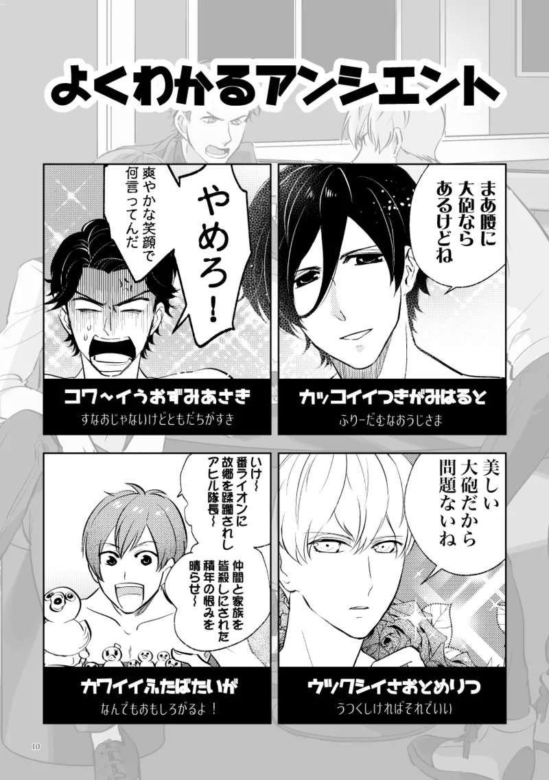 伝説のプリンスとたのしい合宿 page 8 full