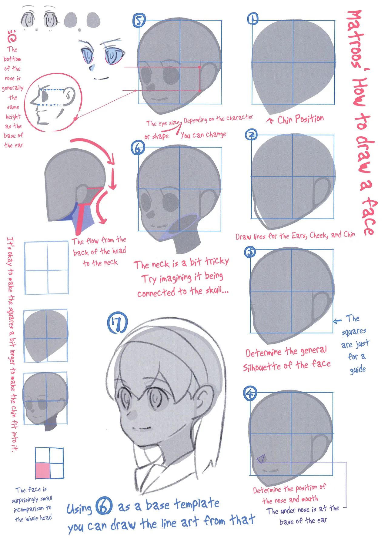 Matroos-san's Drawing Song page 8 full