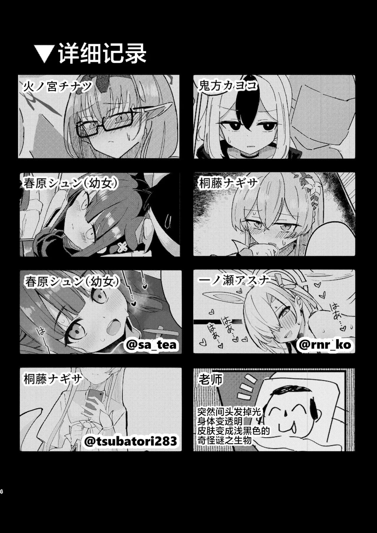 Renpou Kikan Inkou Katsudou Roku | 联邦机关淫行活动录 page 4 full