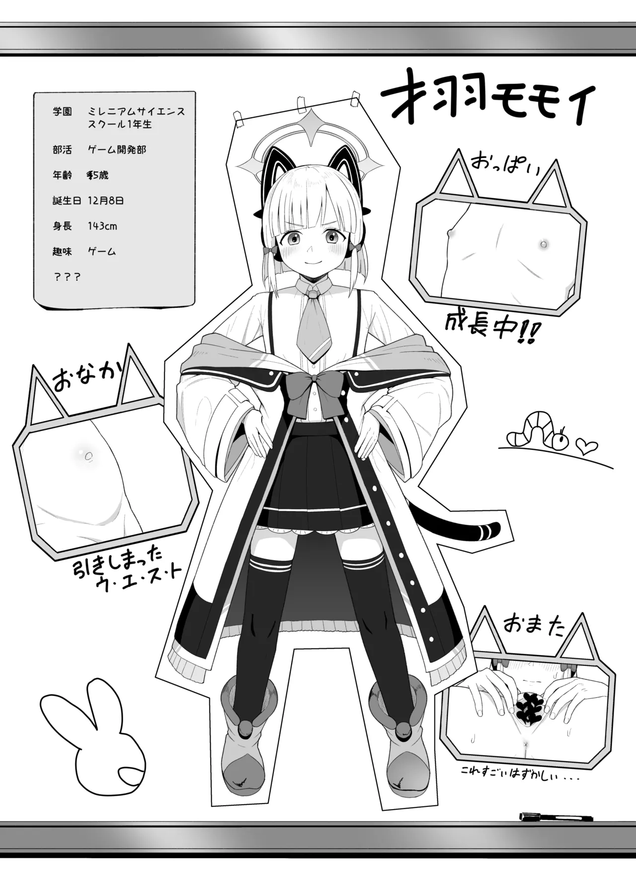 ゲーム開発部破壊ブック ～モモイ編～ page 1 full