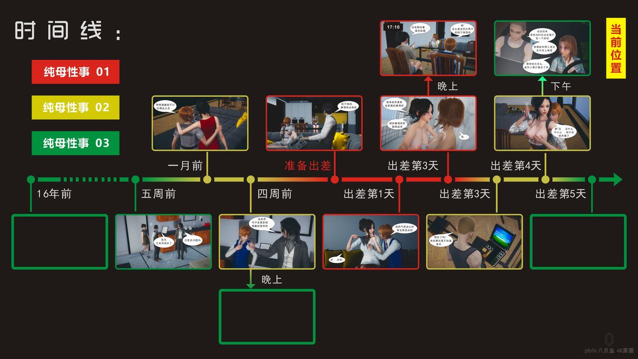 纯母性事3 page 3 full