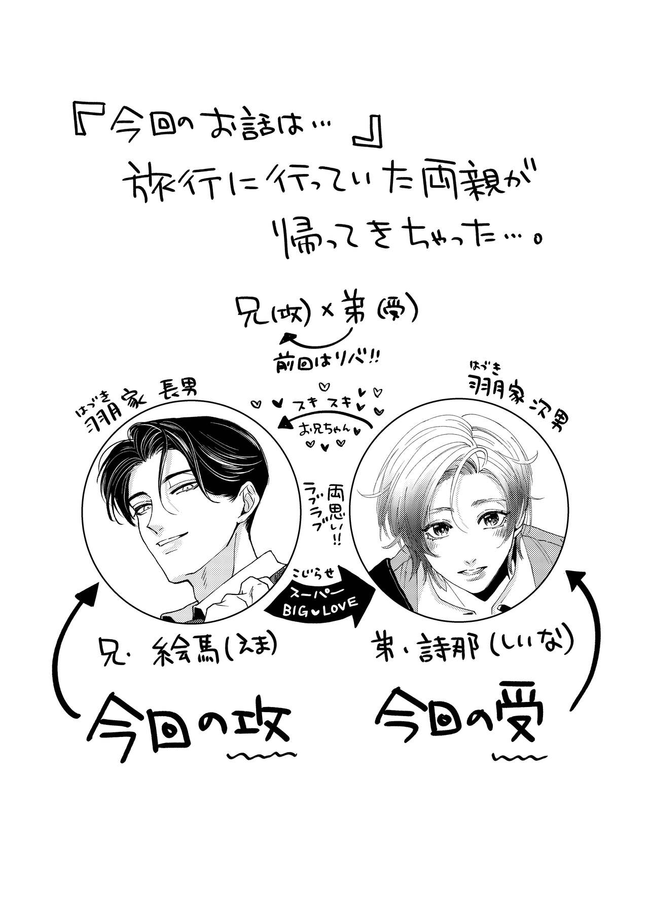 お兄ちゃんと両思い3 毎日したい甘ラブ兄弟セックス 限界種付け夜這い 兄×弟編 page 2 full