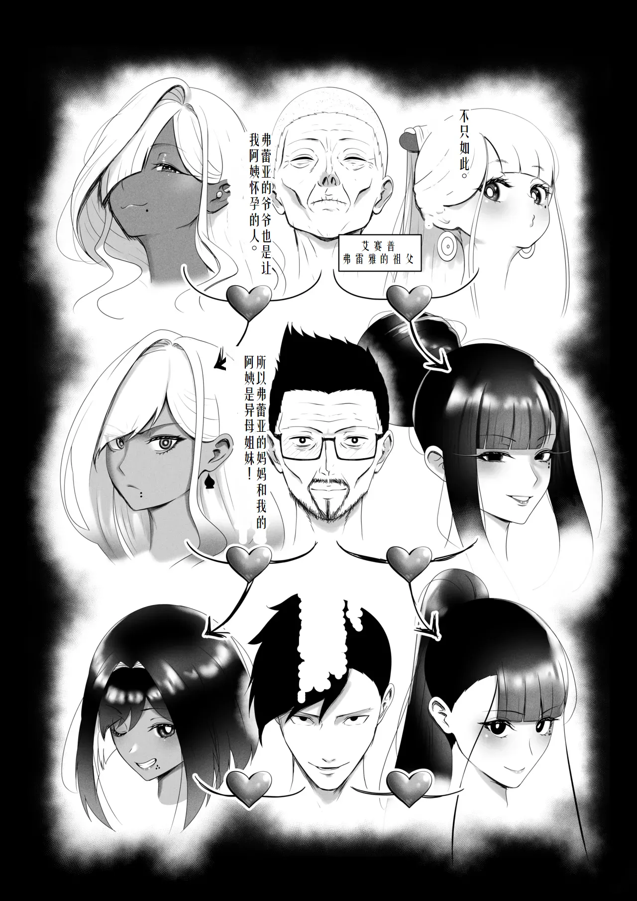 OYAOYAKODON3  chinese【ai个人翻译】 page 7 full