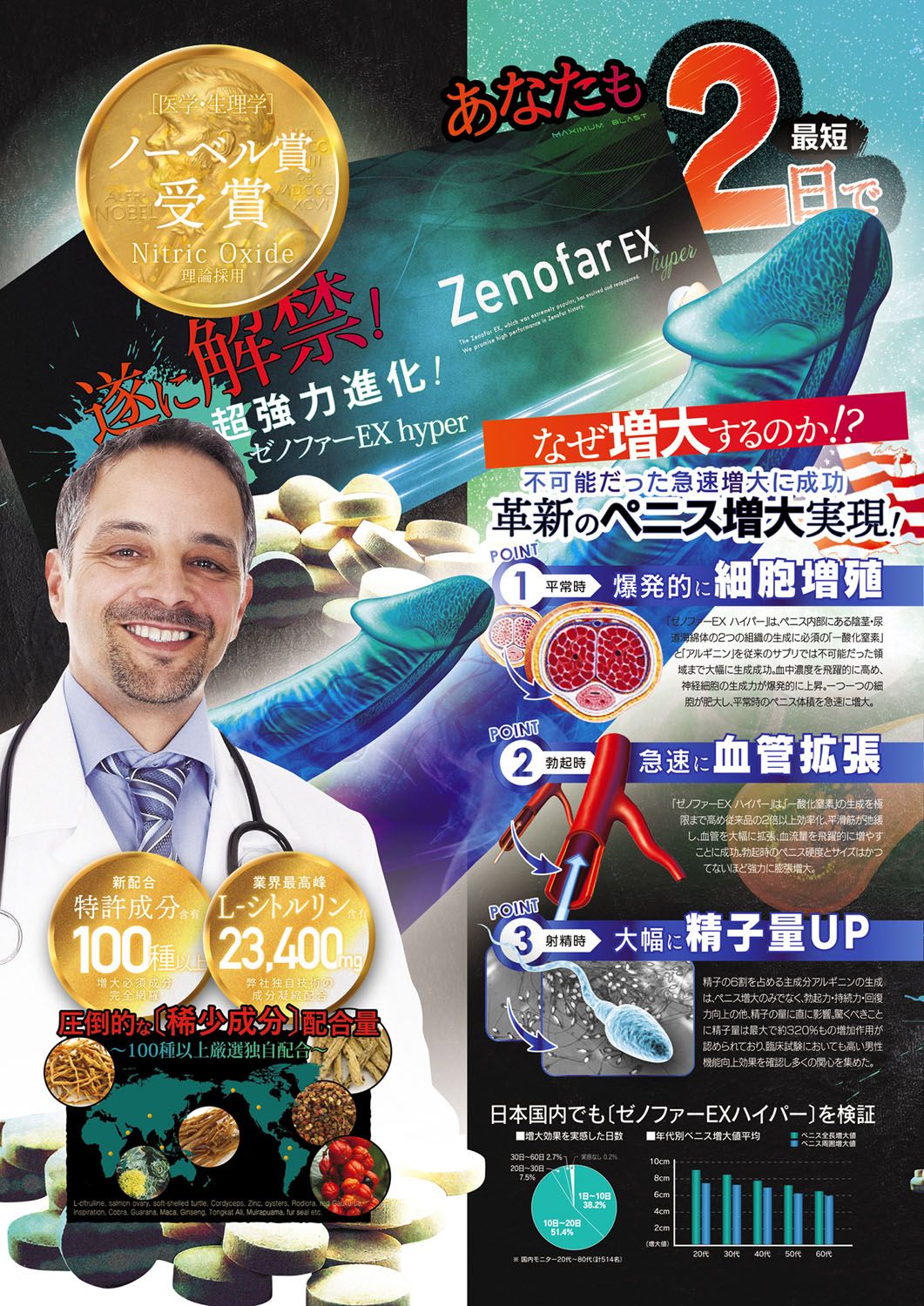 Monthly Megastore 2021-03 page 3 full