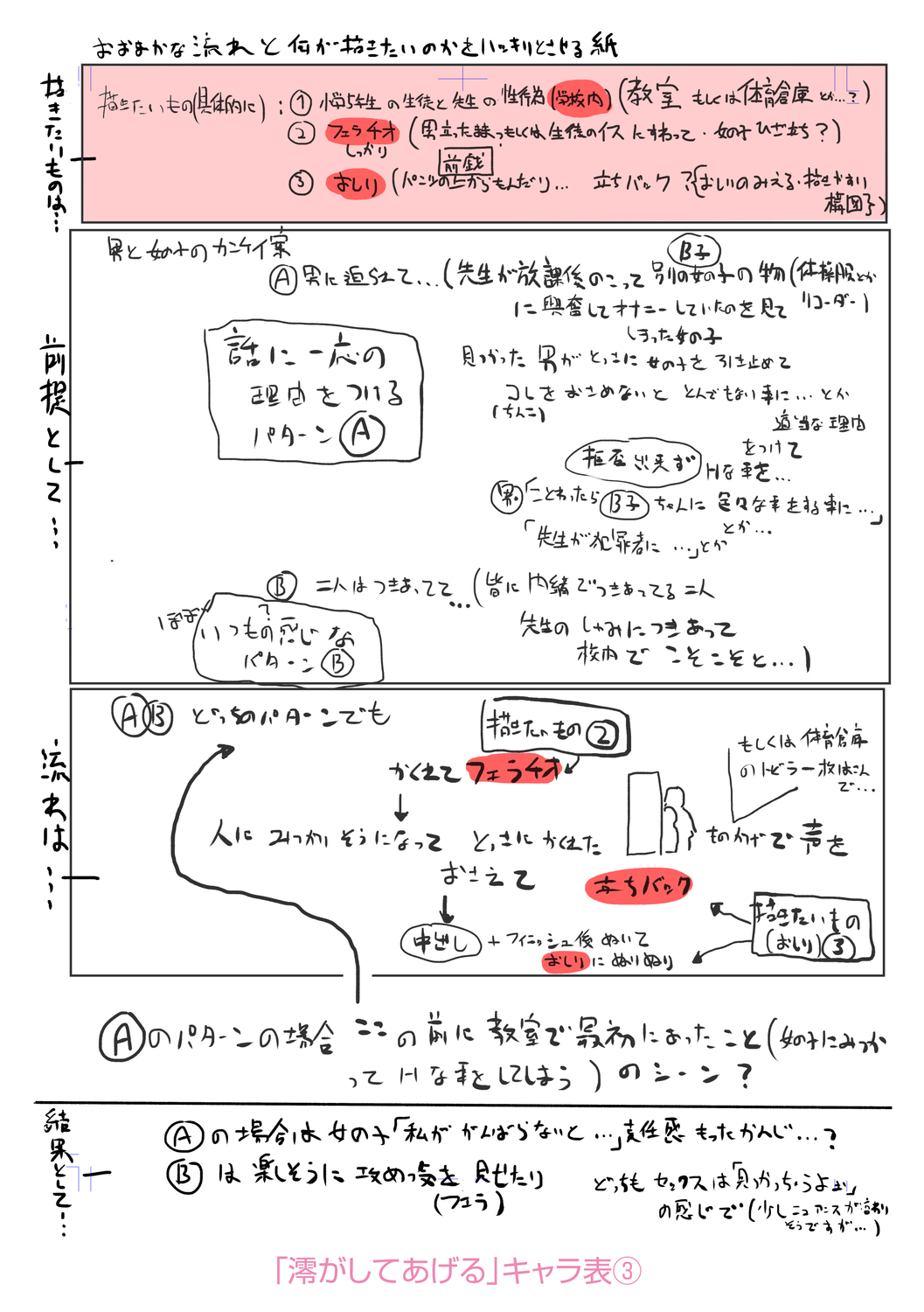 [きのもと杏]