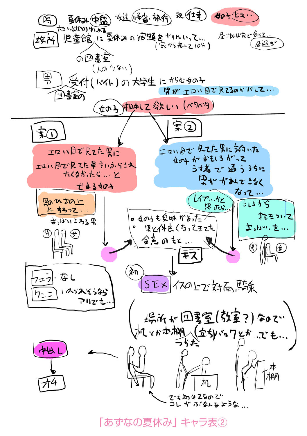 [きのもと杏]