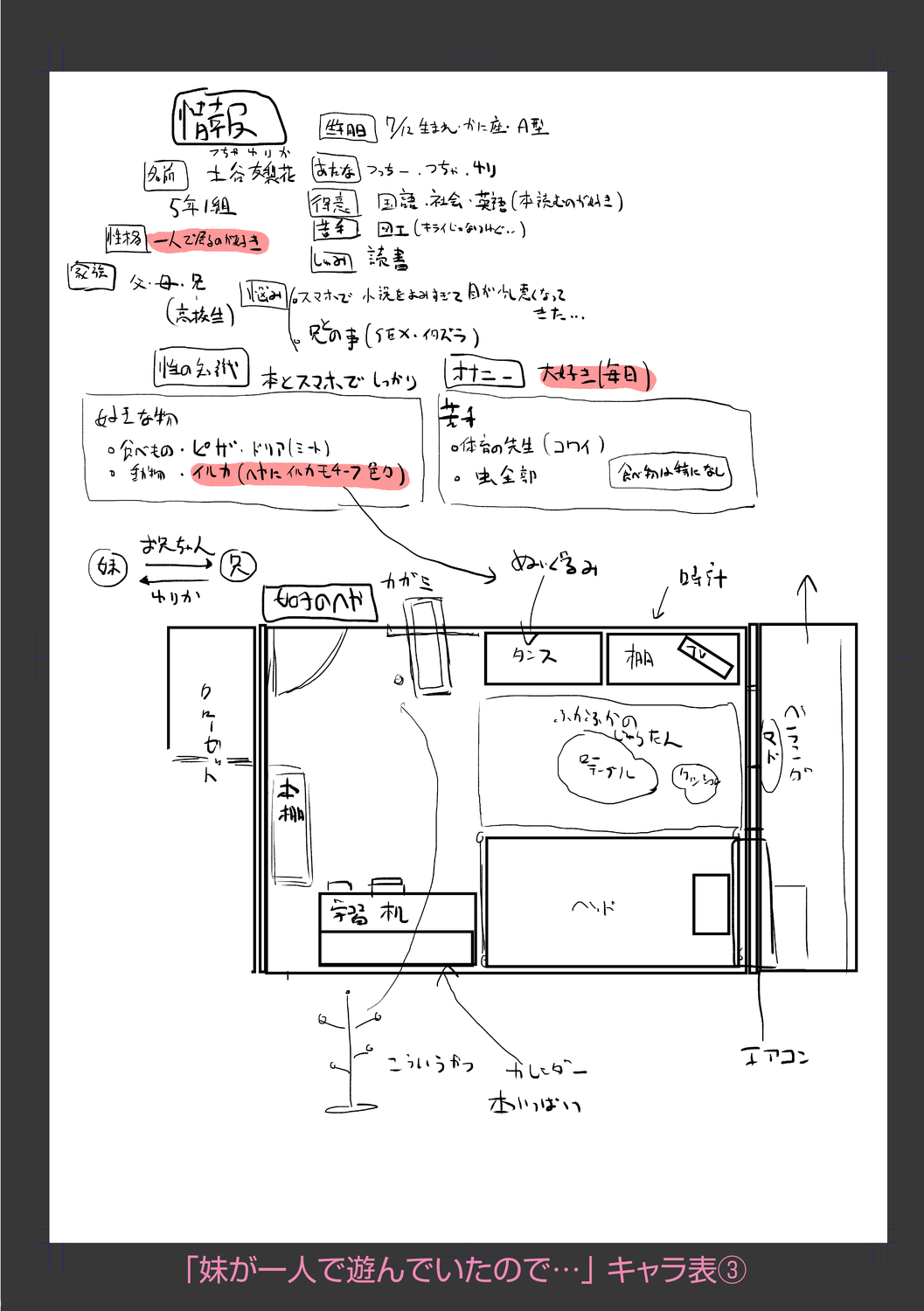 [きのもと杏]