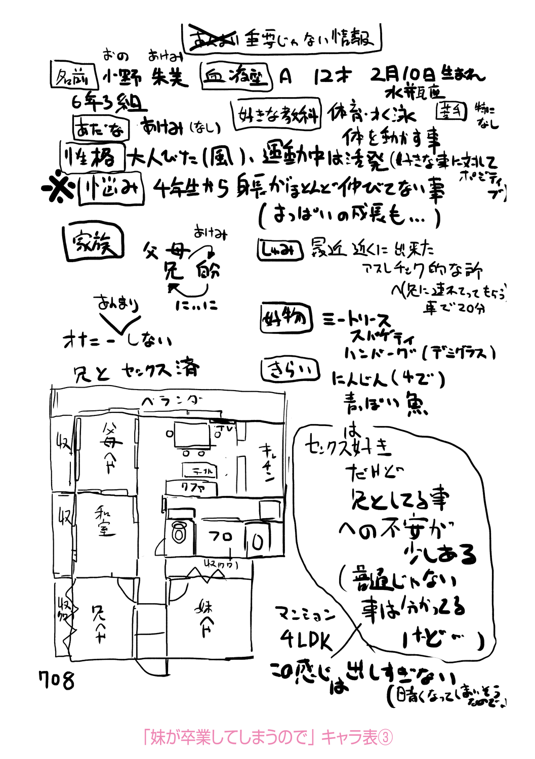 [きのもと杏]