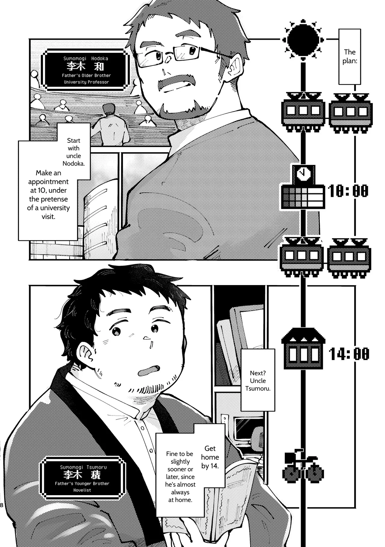 Endearing Komichi vs. His Uncle Quartet page 8 full